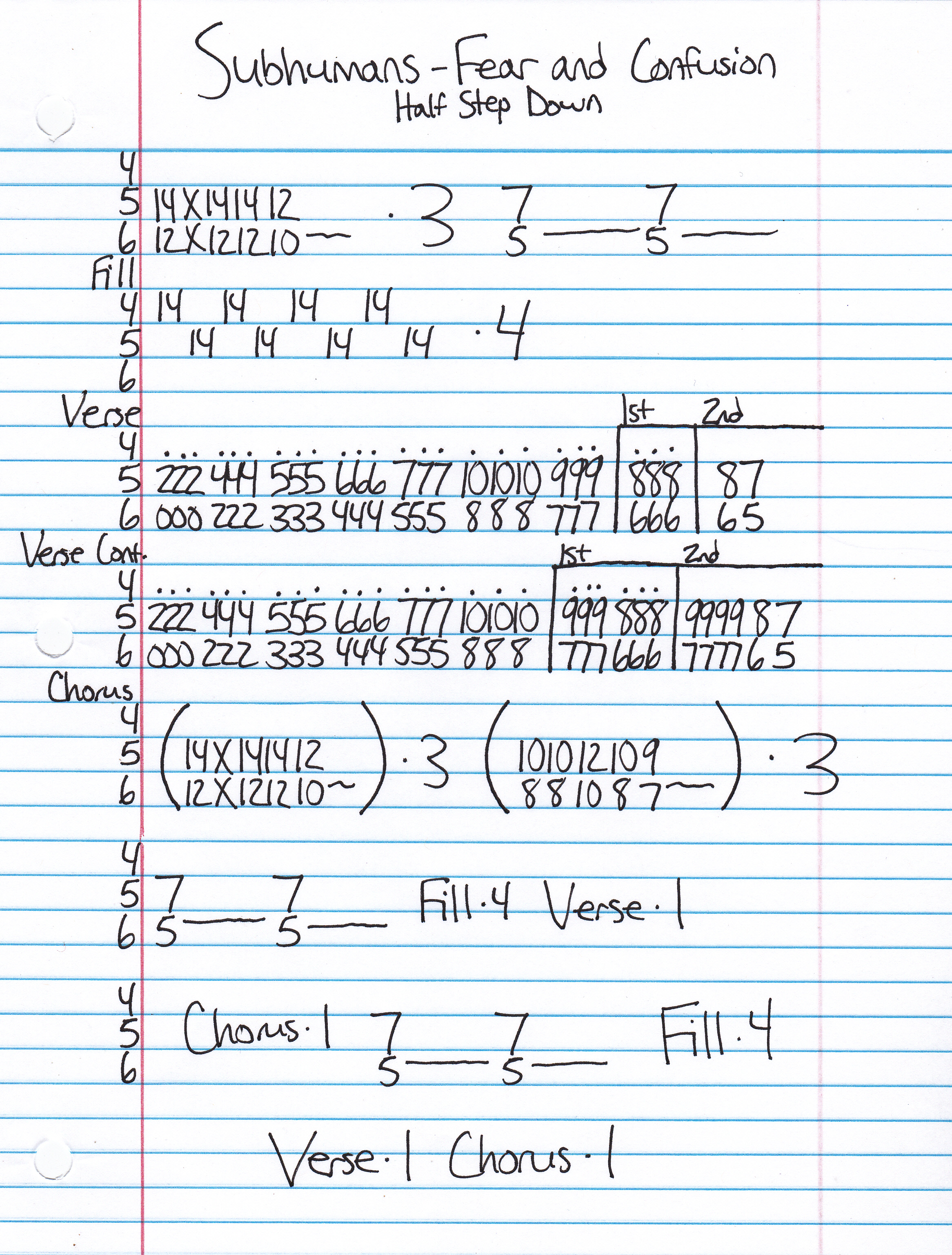 High quality guitar tab for Fear and Confusion by Subhumans off of the album Crisis Point. ***Complete and accurate guitar tab!***